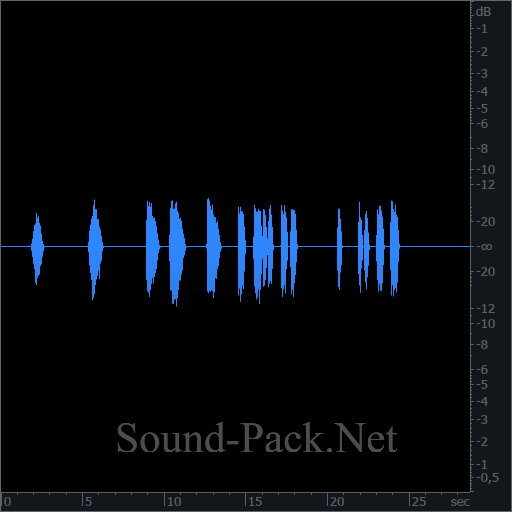 waveform