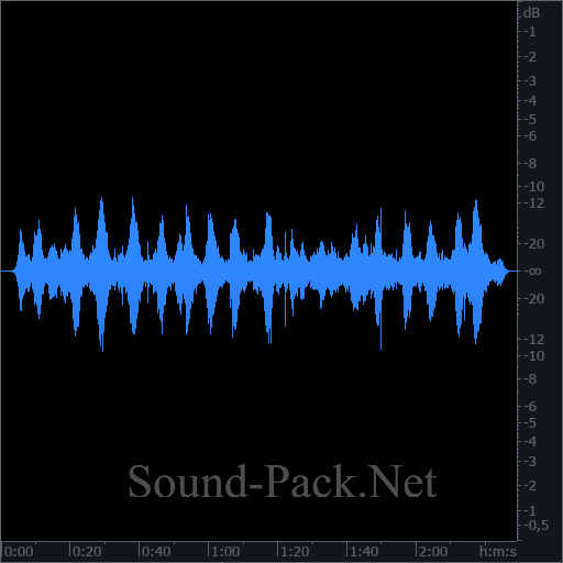 waveform