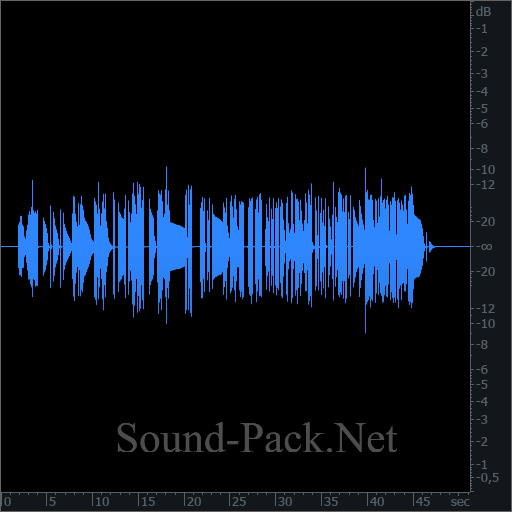 waveform