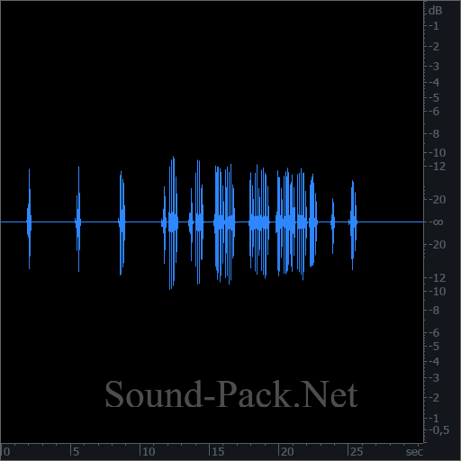 waveform