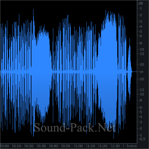 waveform