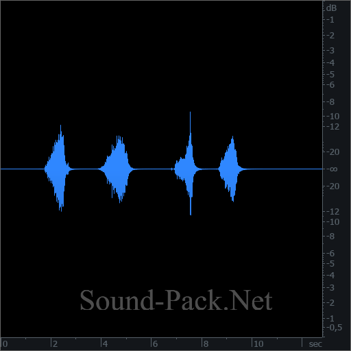 waveform