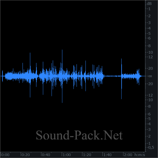 waveform