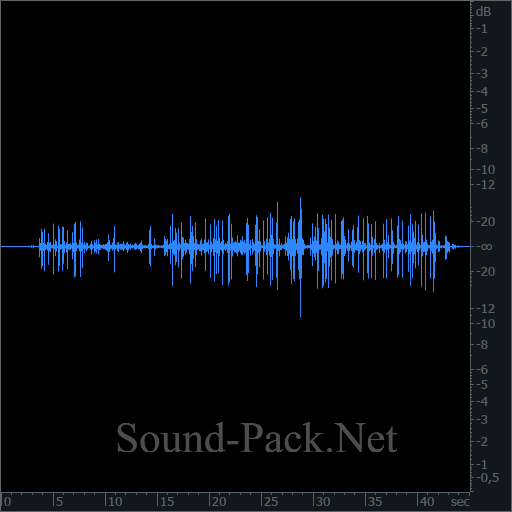 waveform