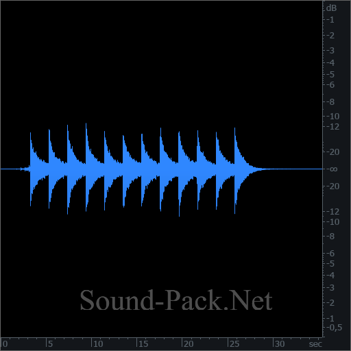 waveform