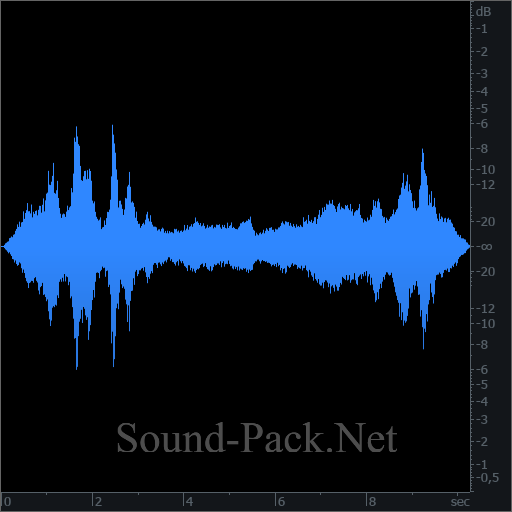 waveform