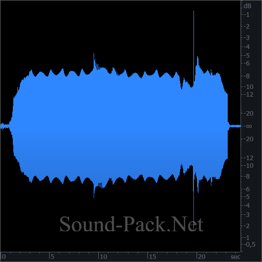 waveform