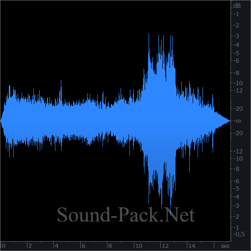 waveform