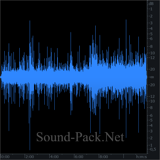 waveform