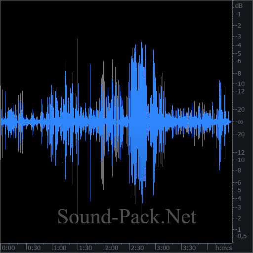 waveform