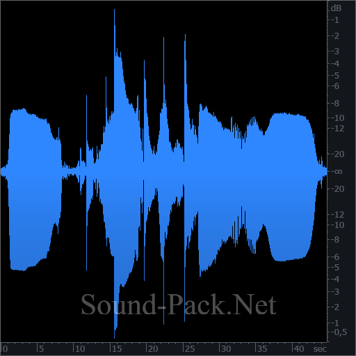 waveform