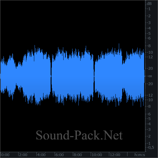 waveform