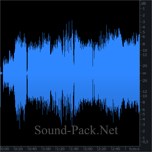 waveform