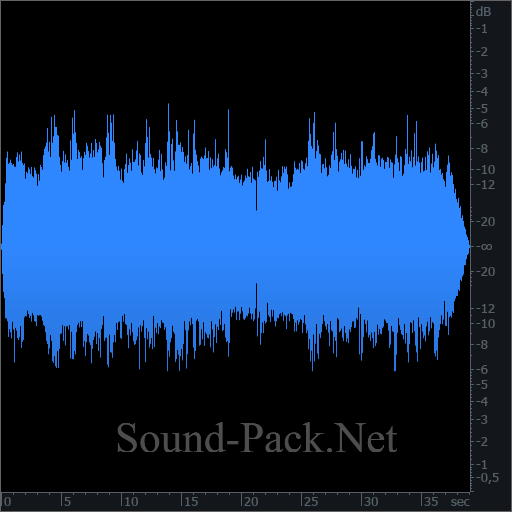 waveform