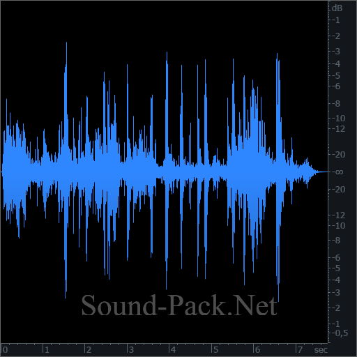 waveform