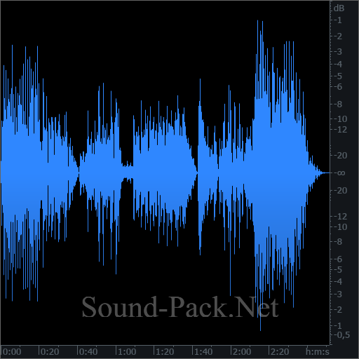 waveform