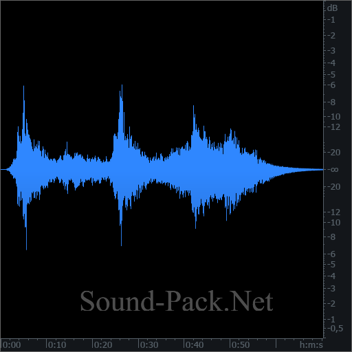 waveform