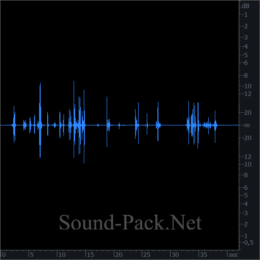 waveform