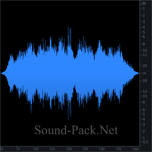 waveform