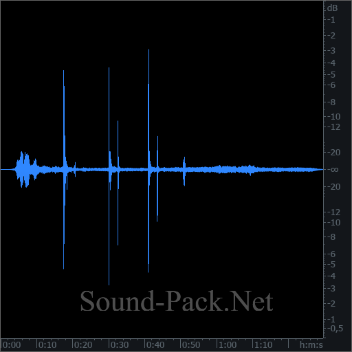 waveform