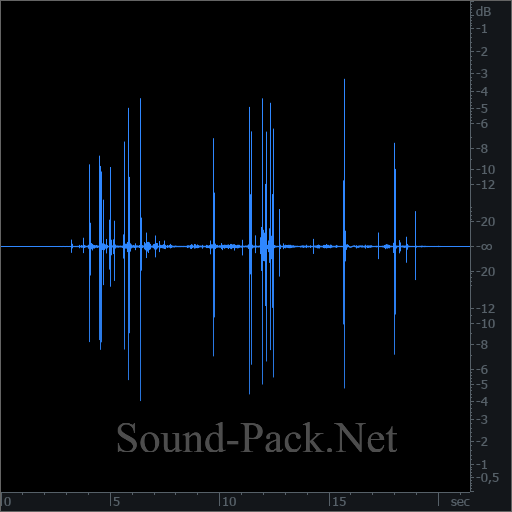 waveform