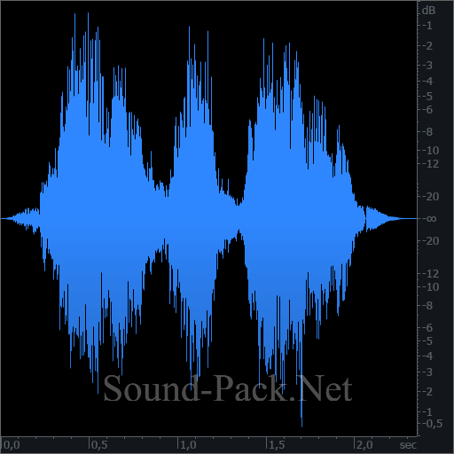 waveform