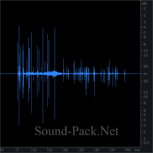 waveform