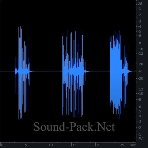 waveform