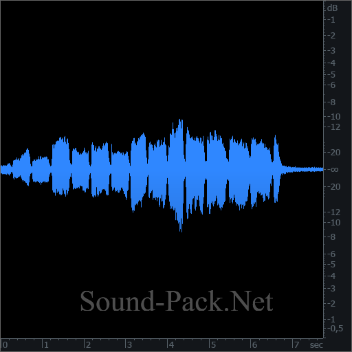 waveform