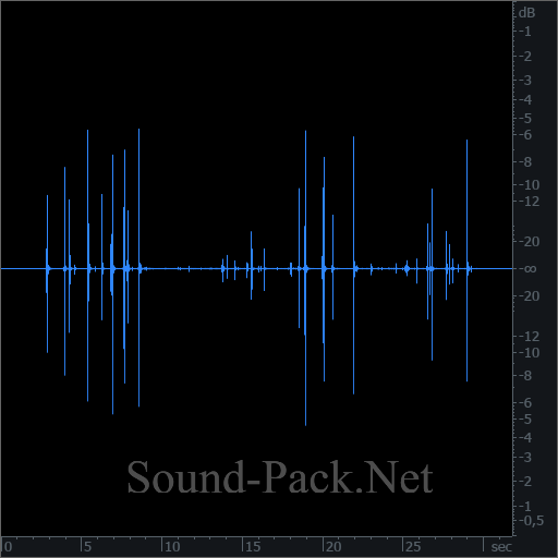 waveform