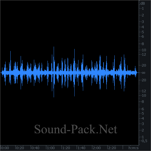 waveform