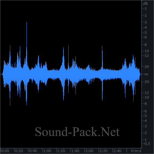 waveform