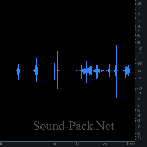 waveform