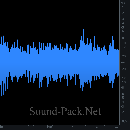 waveform