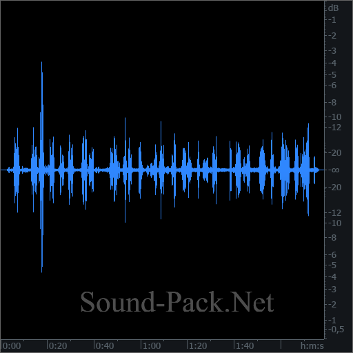 waveform