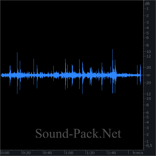 waveform