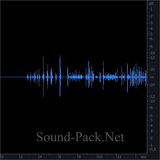 waveform