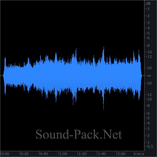 waveform