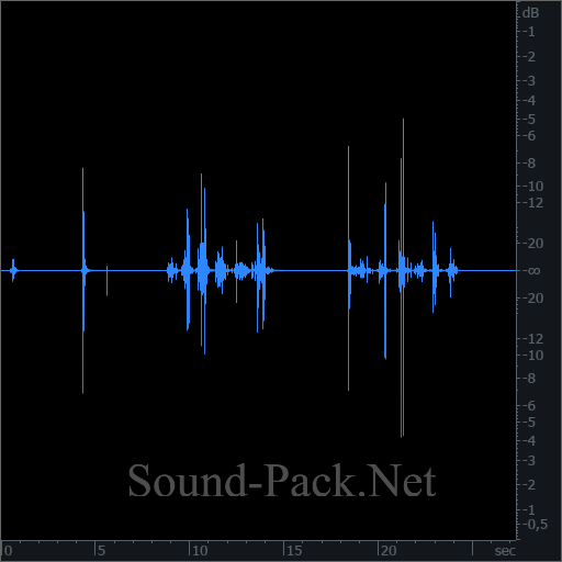 waveform