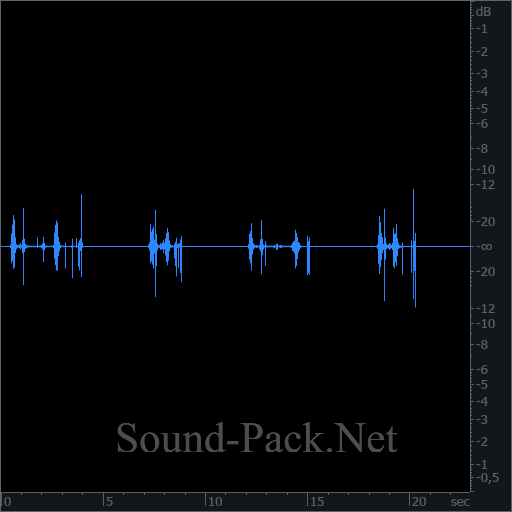 waveform