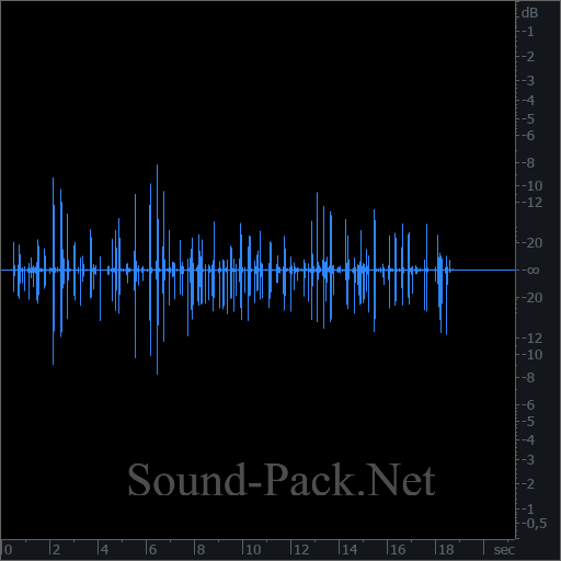 waveform