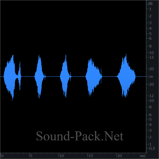 waveform