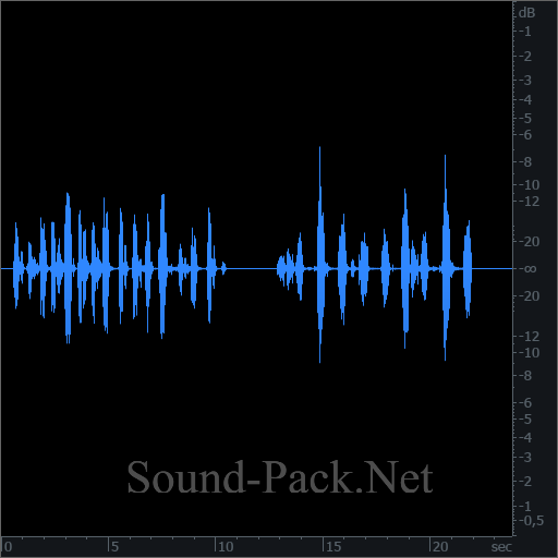 waveform