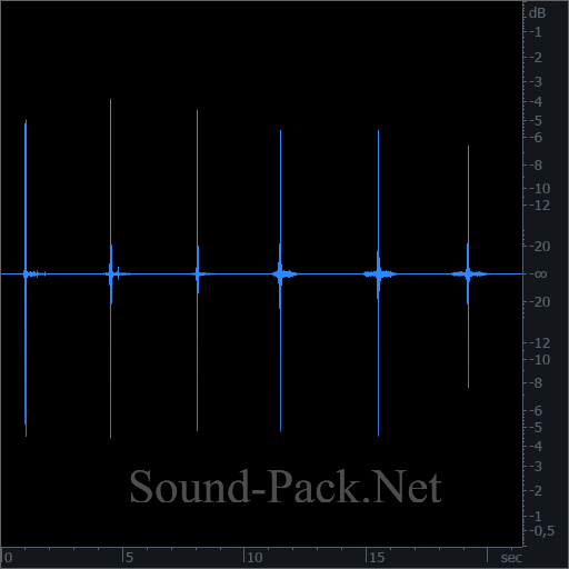 waveform