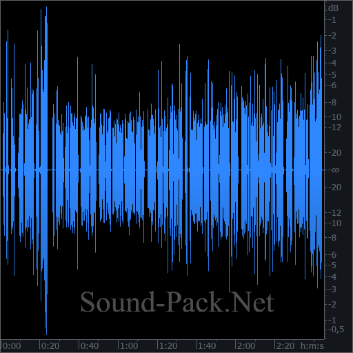 waveform