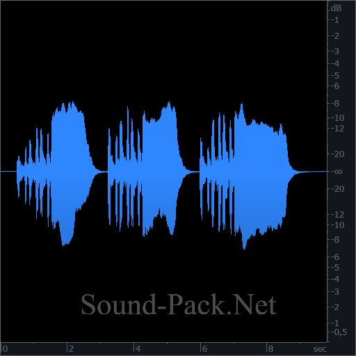 waveform