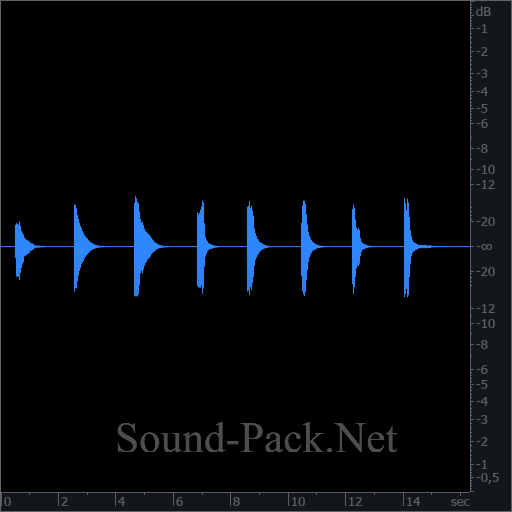 waveform