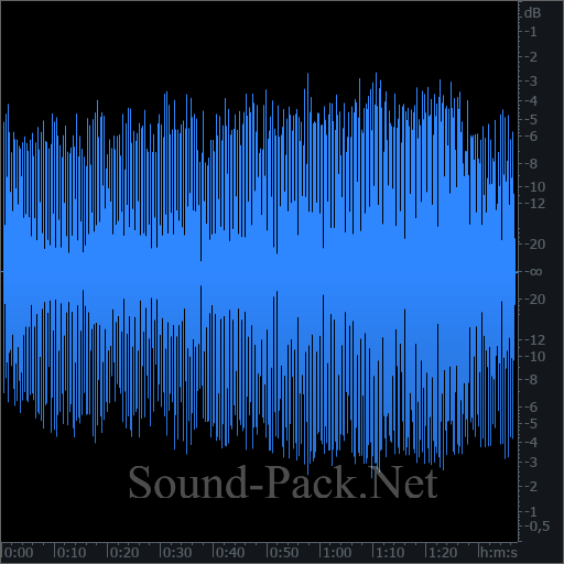 waveform