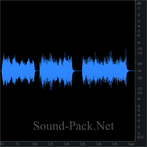 waveform