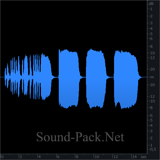 waveform